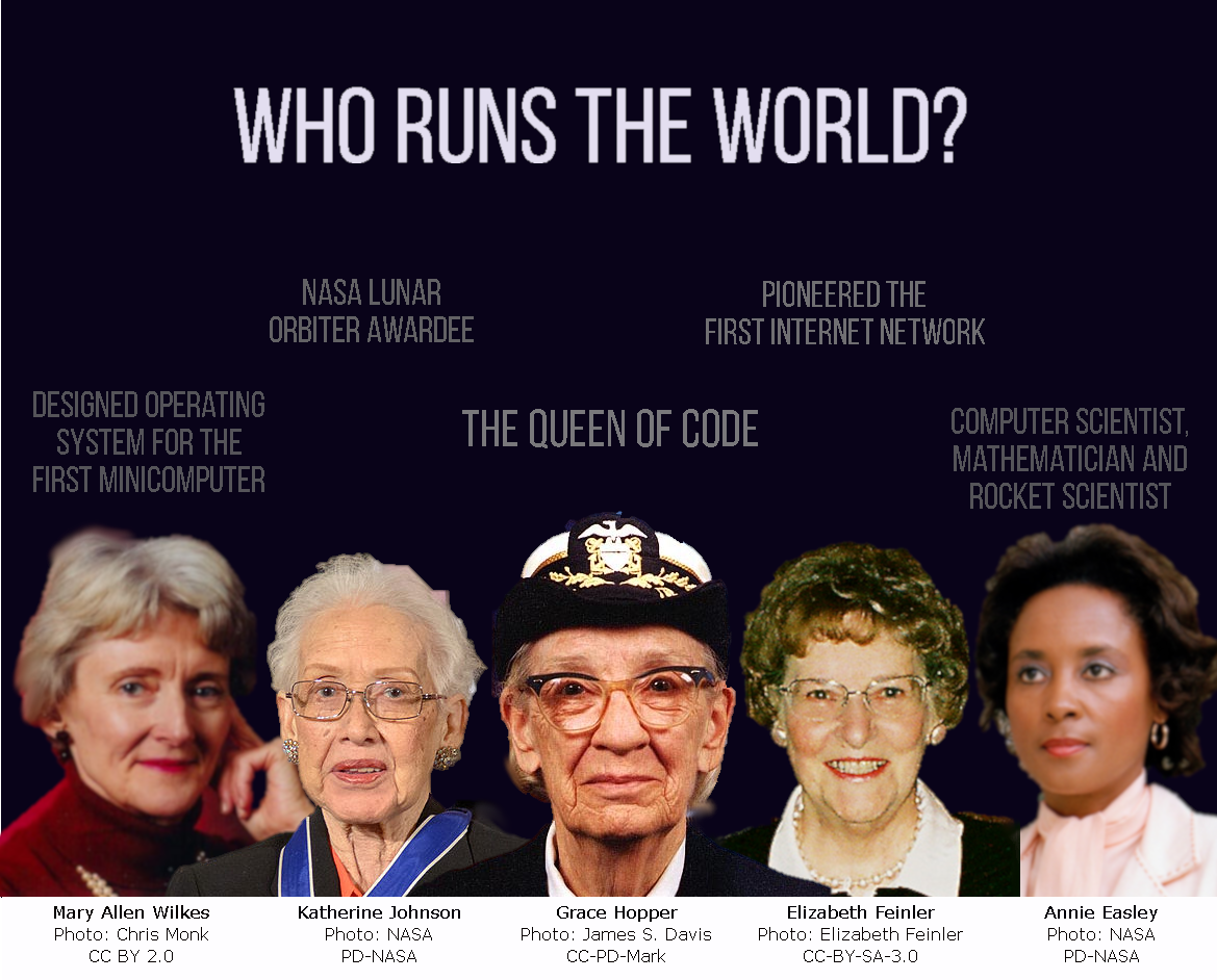 Five famous female computer programming innovators (Hopper, Johnson, Fenler, Wilkes, Easley). Headline reads: 'Who runs the world?'